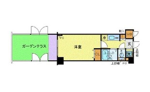 トーシンフェニックス江戸川橋の物件間取画像